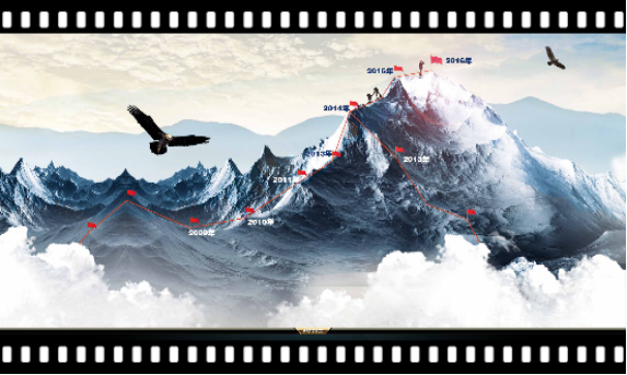 艾克森電伴熱帶激流勇進(jìn)